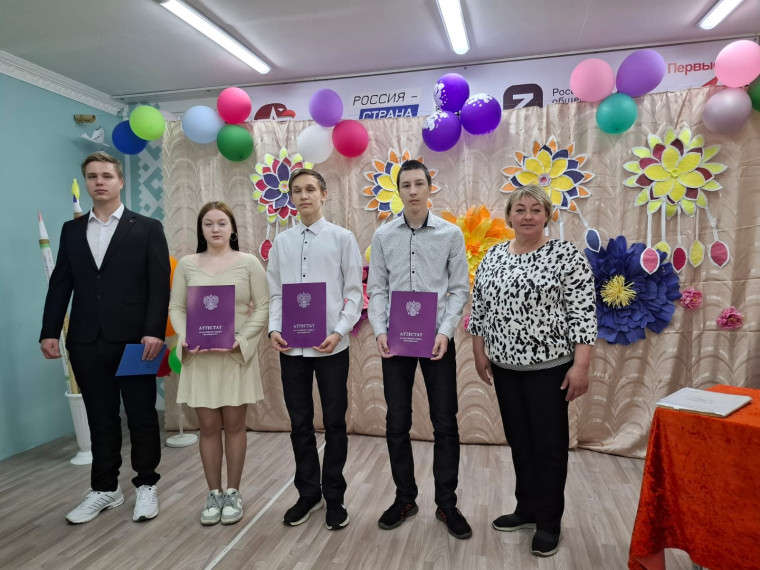 Выпускной вечер-2025.